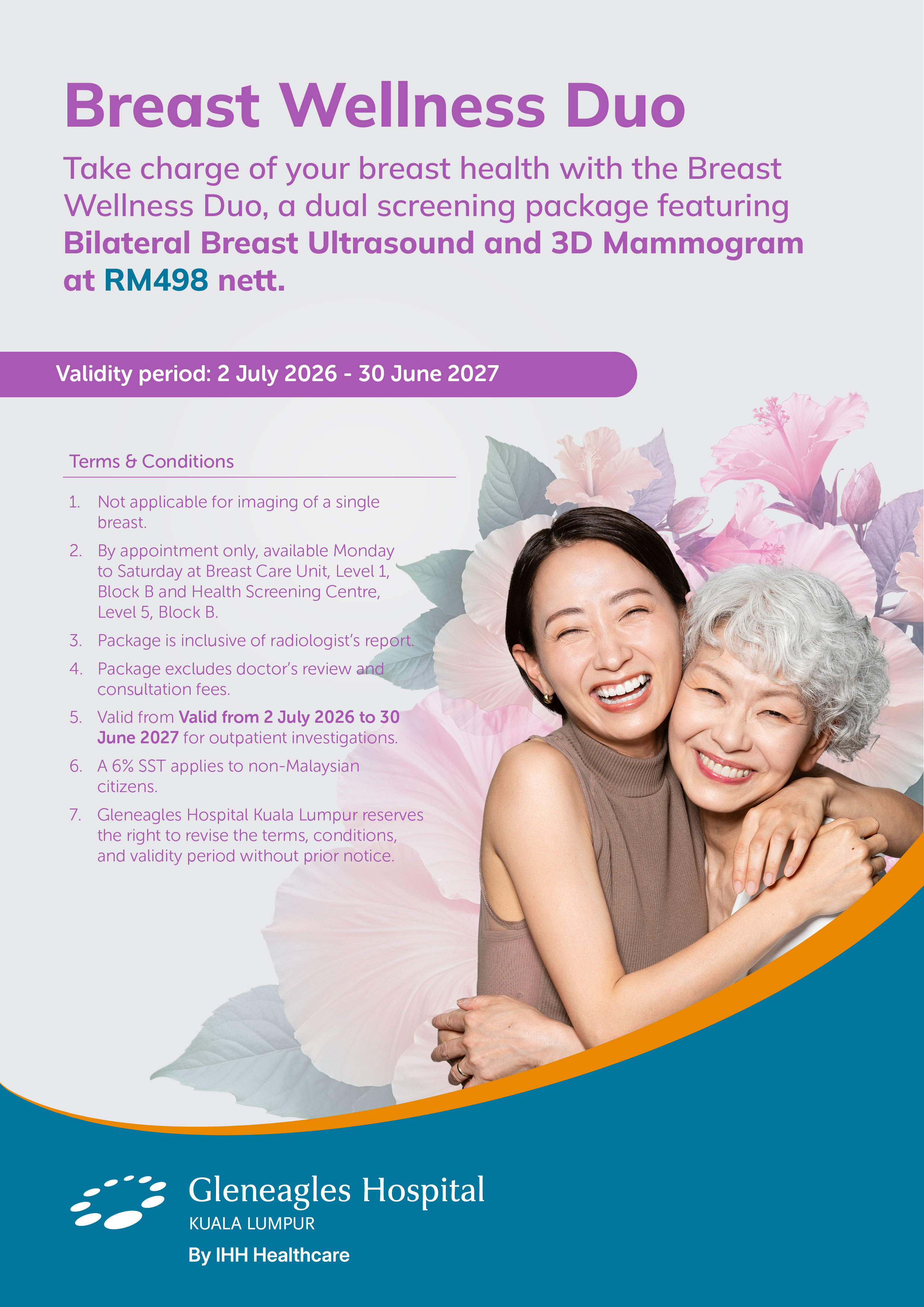 Breast care wellness duo-poster