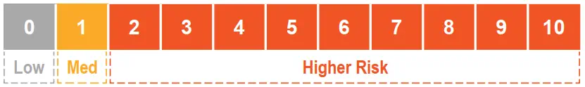 indicator--image
